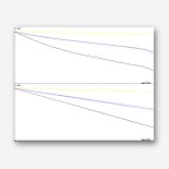 A plot of CMYK output from R295 on Plain paper