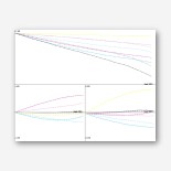 A plot of raw mode output from R2400