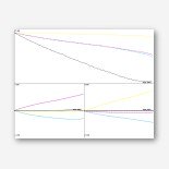 A plot of my printer's response in CMYK mode