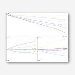 A plot of raw mode output from R2400